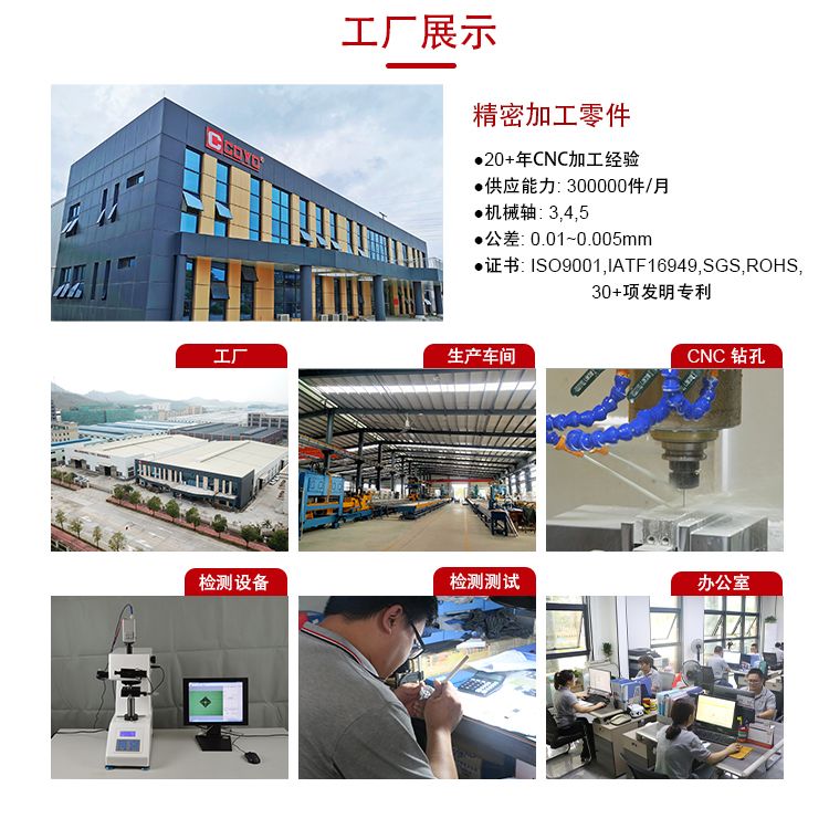 机器视觉工业相机镜头CNC精加工铝件