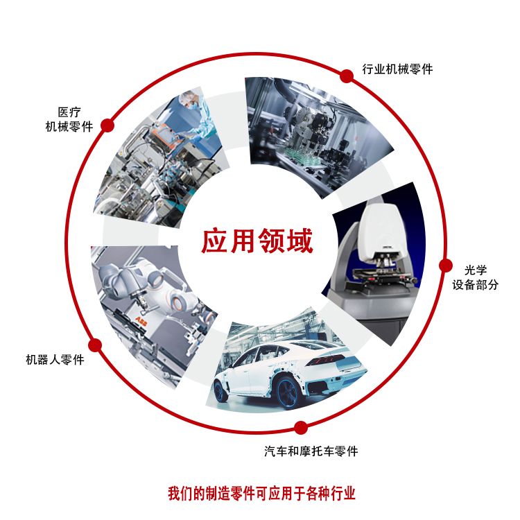 手提电脑键盘壳CNC精加工铝件车铣复合机加工