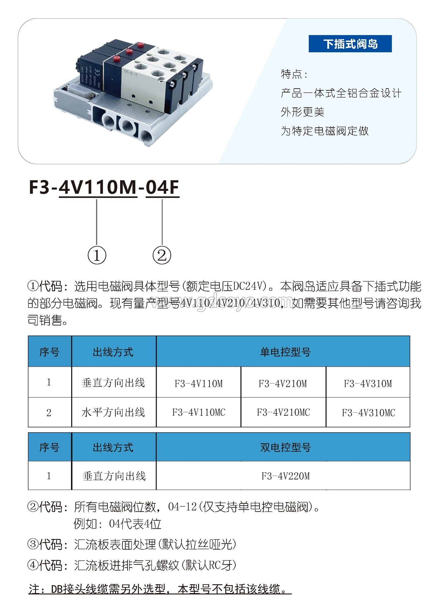 F3-4V310MC集线阀岛