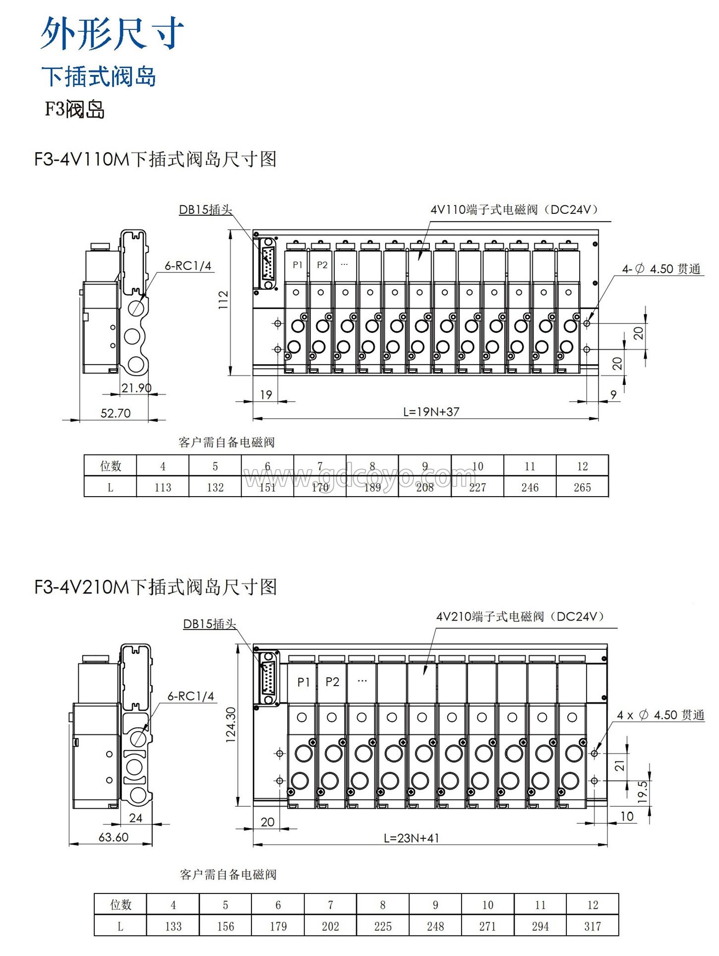 F3-4V310M集线阀岛
