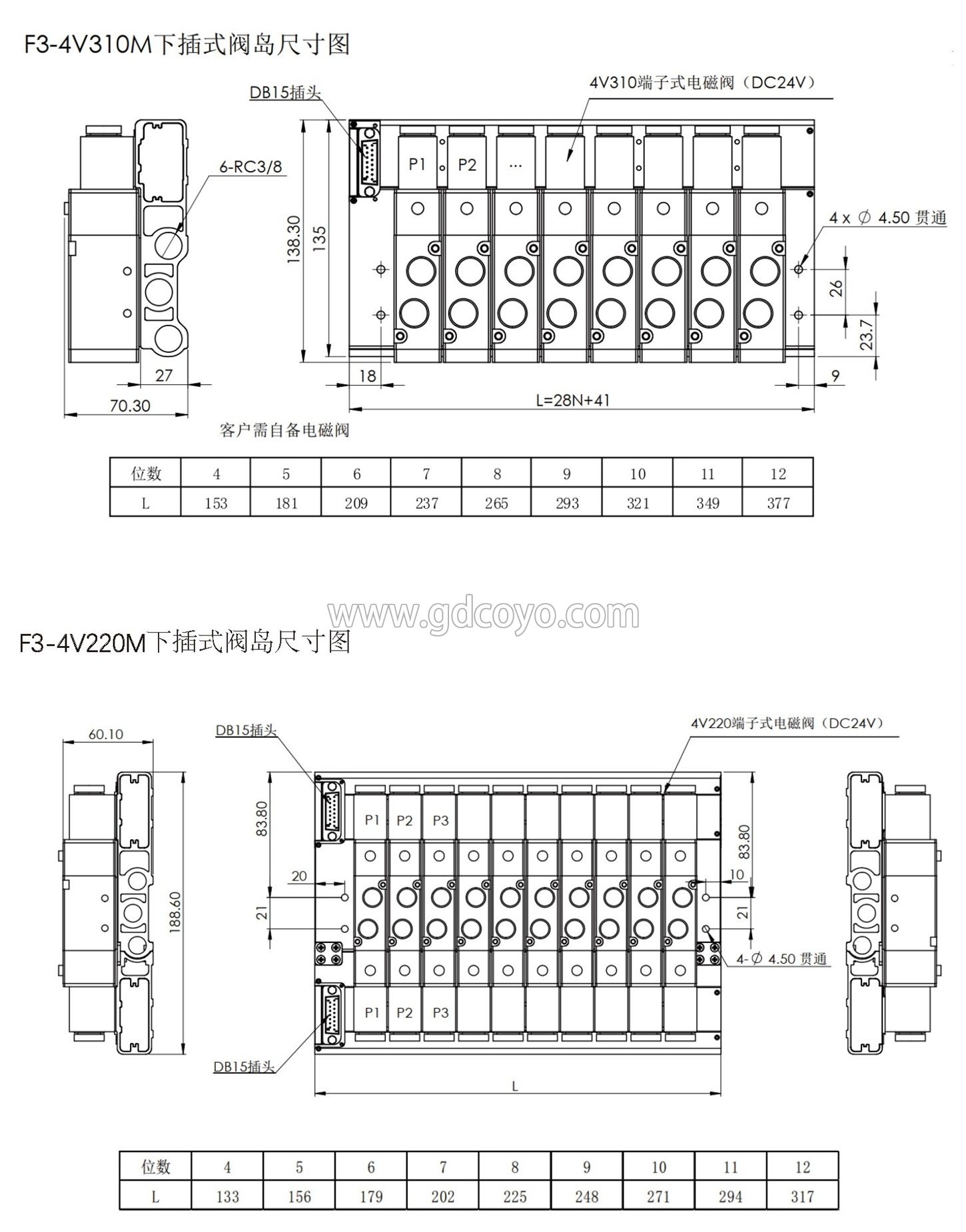 F3-4V310M集线阀岛