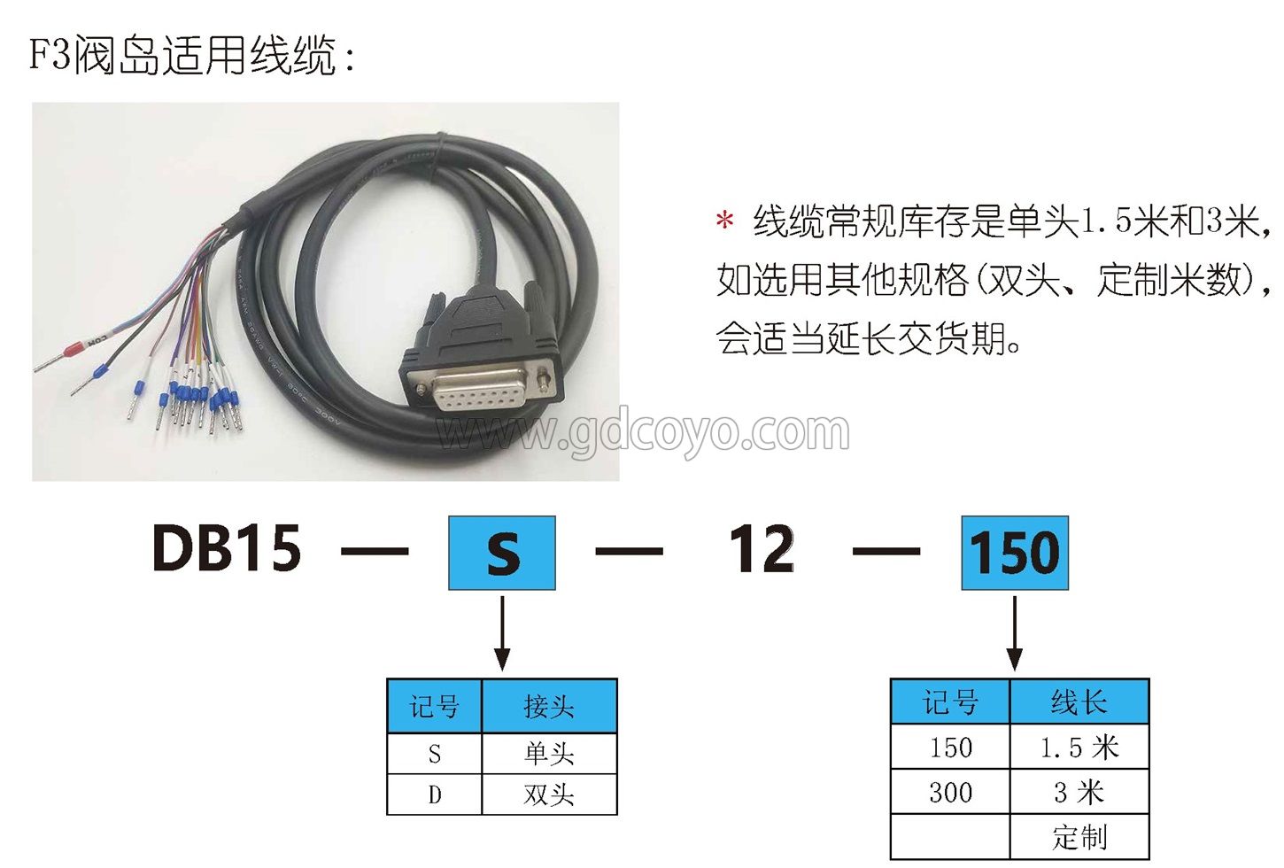 F3-4V220M集线阀岛