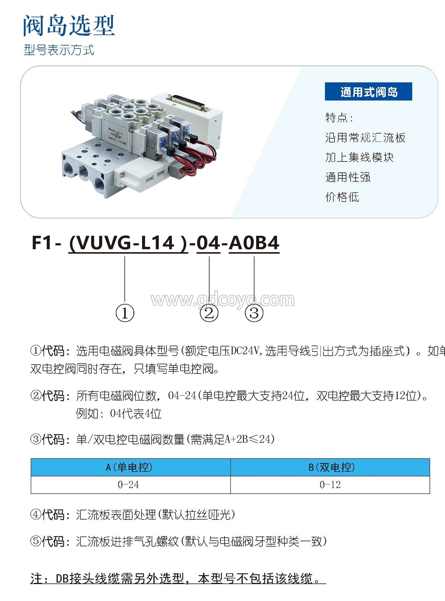 F1-VUVG-L14集线阀岛