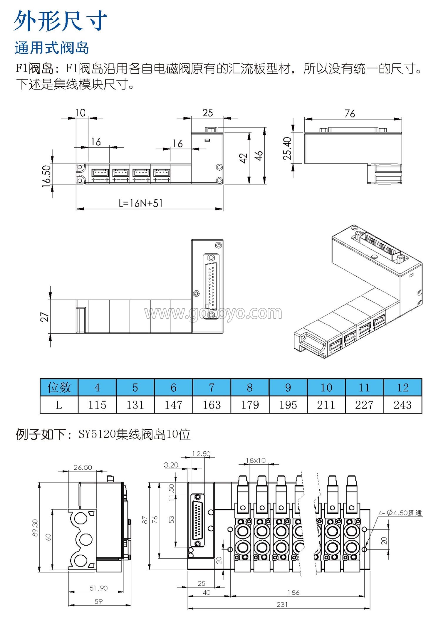 F1-VUVG-L14集线阀岛