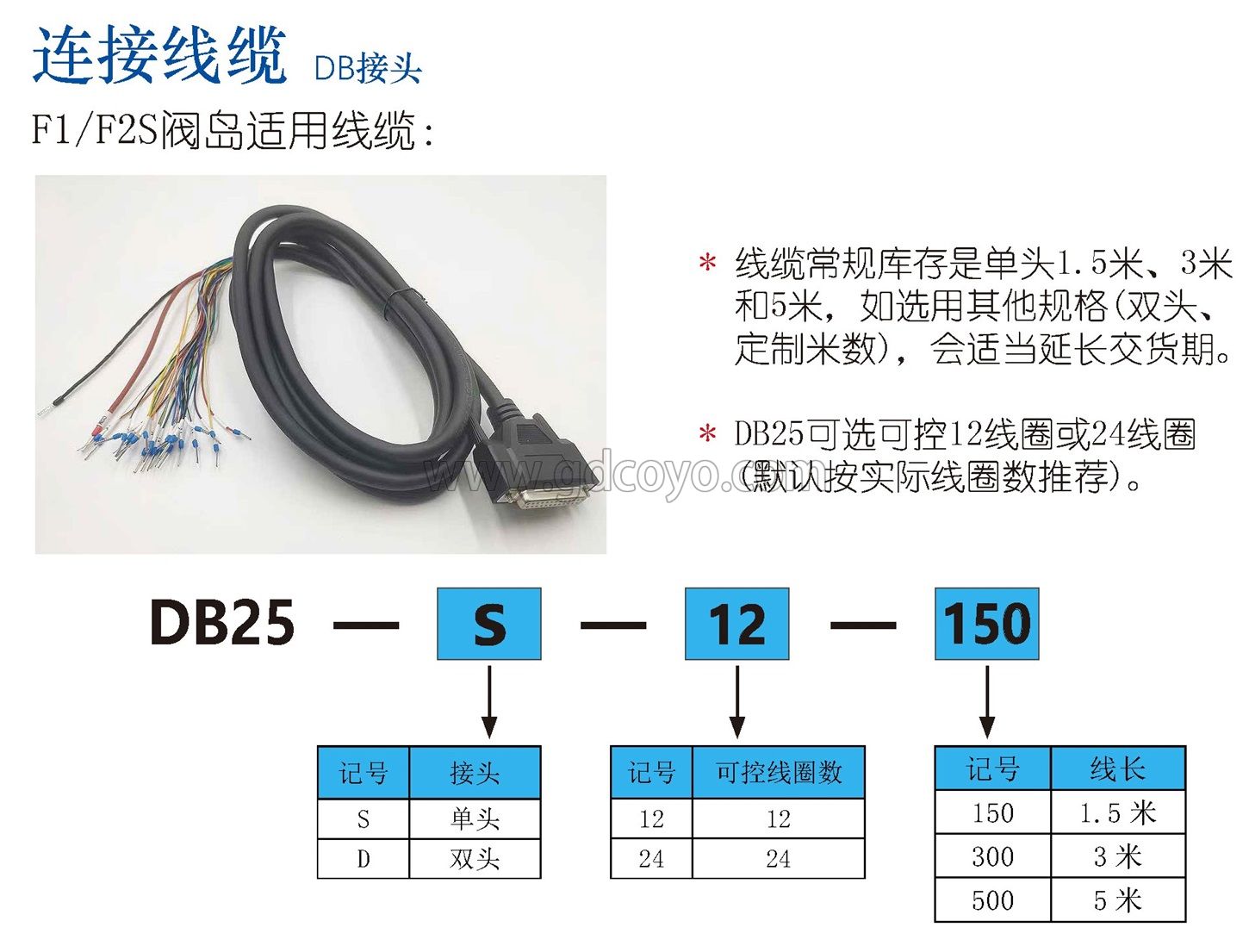 C2S-OO集线阀岛