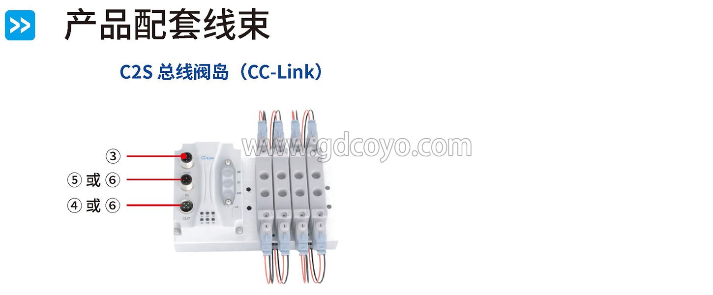 C2S-CL 总线阀岛
