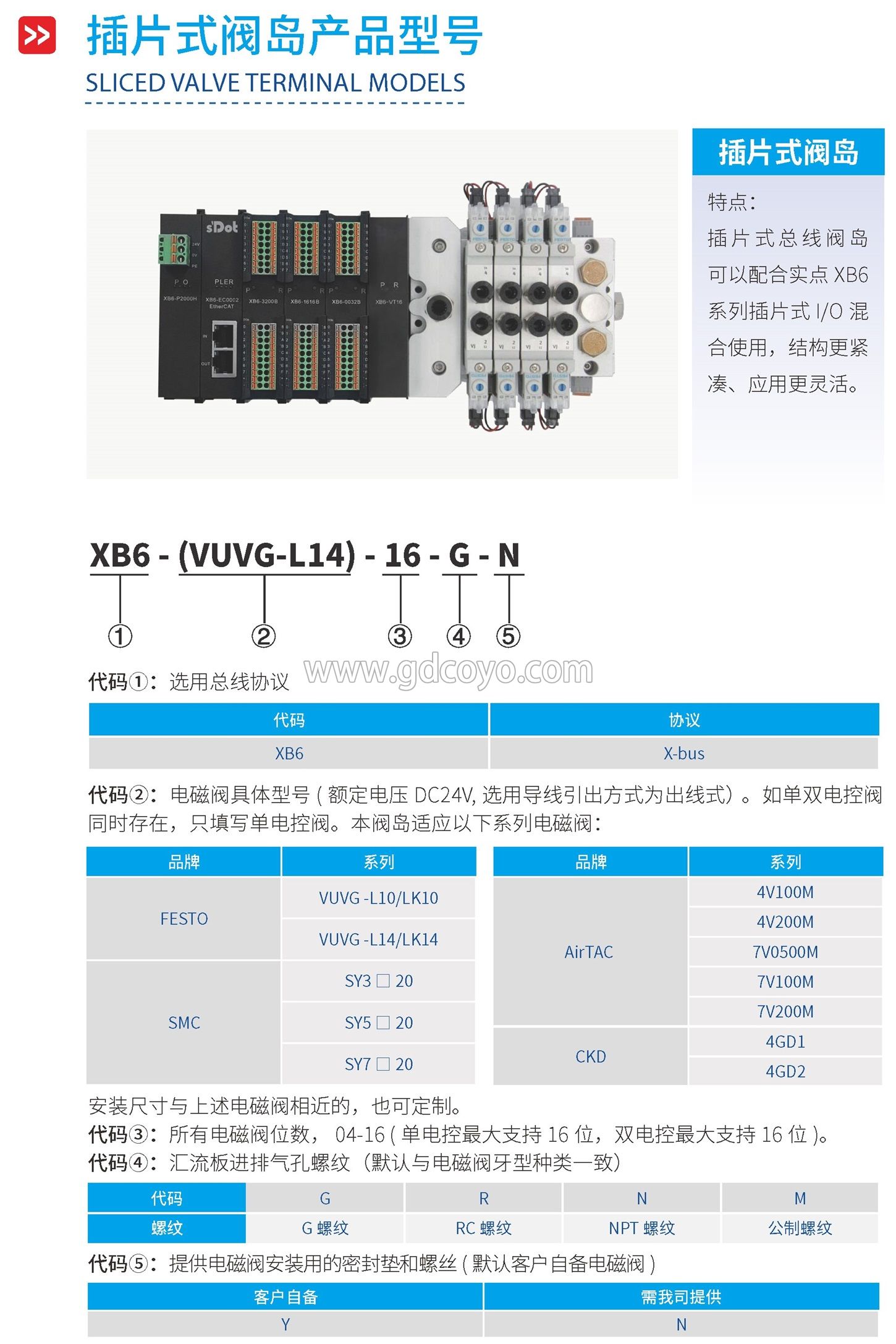 XB6插片式阀岛
