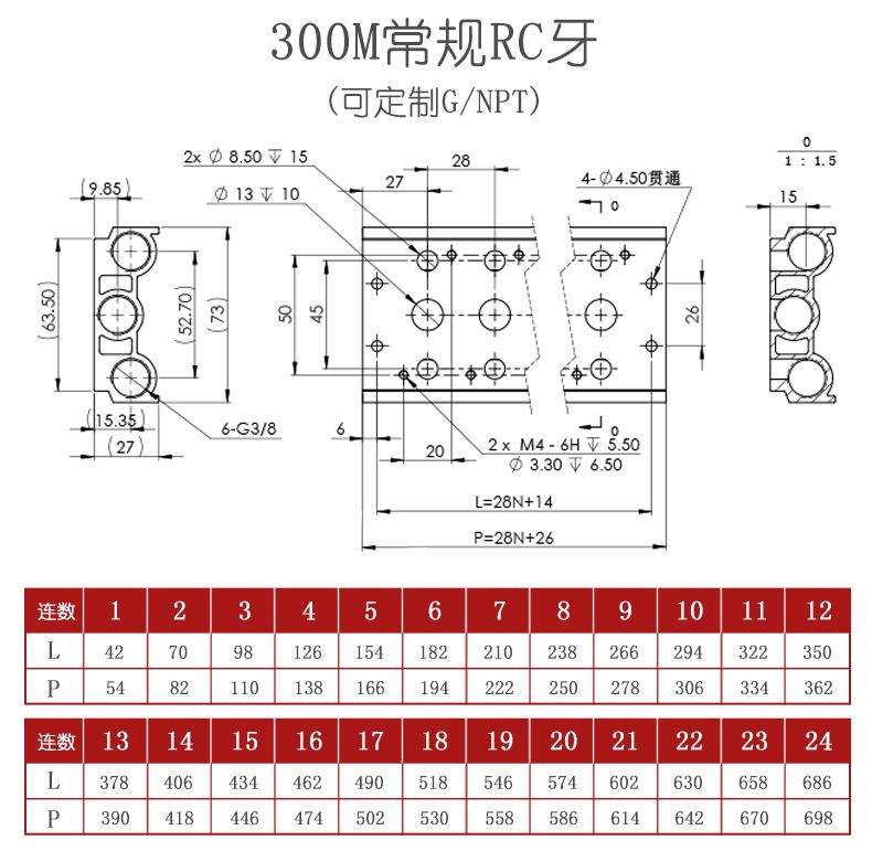 300M Series