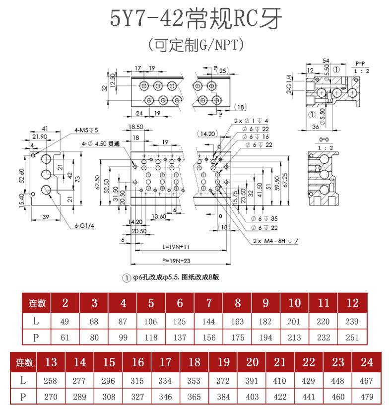 SS5Y7-42 Series