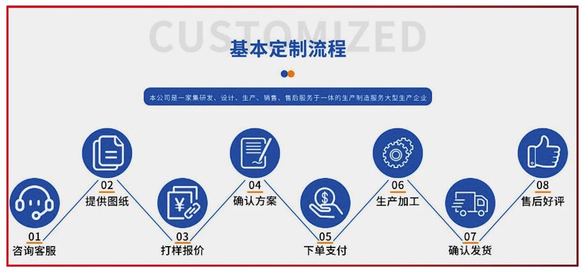 工业铝合金挤压型材